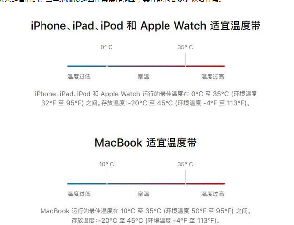 夷陵苹果13维修分享iPhone 13耗电越来越快怎么办 