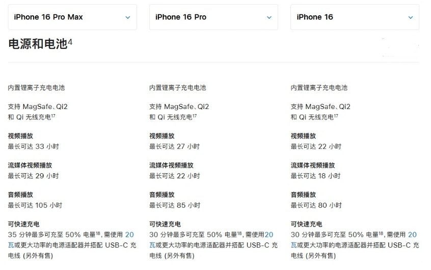 夷陵苹果手机维修分享 iPhone 16 目前实测充电峰值功率不超过 39W 