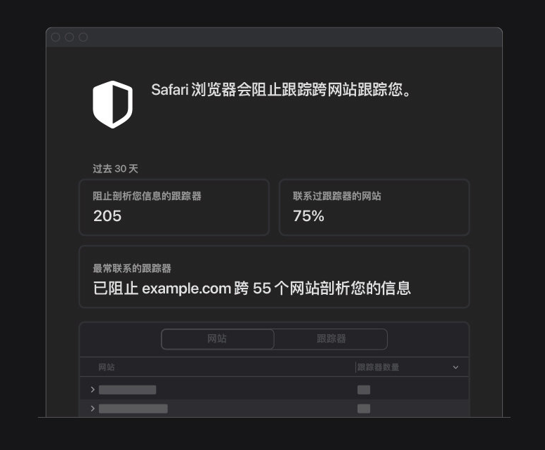 夷陵苹果手机维修分享如何在 Safari 浏览器中查看和打开隐私报告 