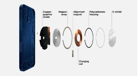 夷陵苹果手机维修分享iPhone 12真的会威胁身体健康吗 