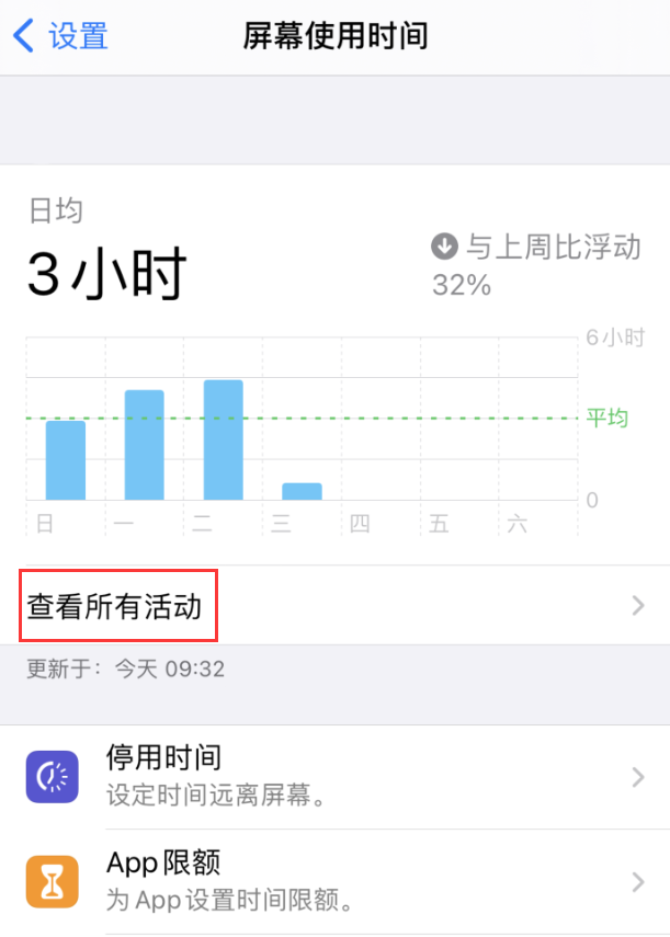 夷陵苹果手机维修分享如何在 iPhone 上关闭“快捷指令”横幅通知 